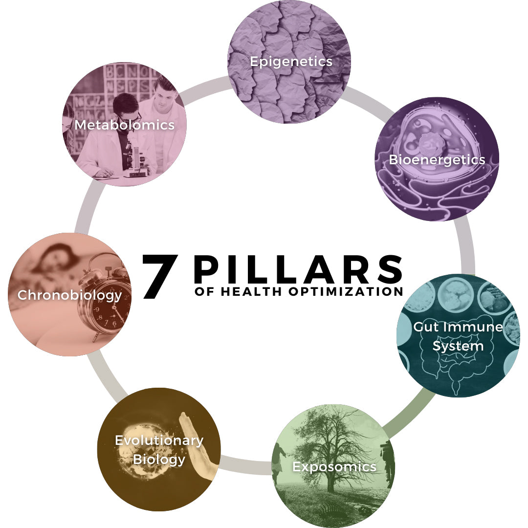 Our Charity – Troscriptions®