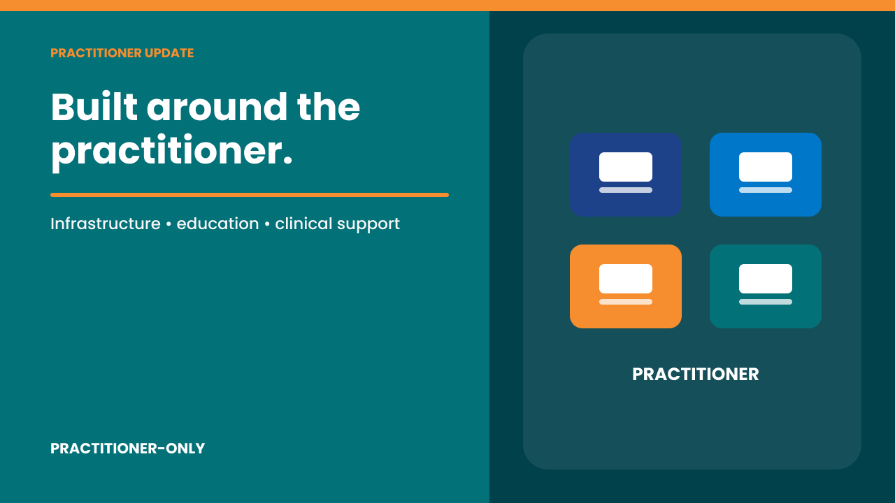 Troscriptions Monthly Practitioner Webinar: Troscriptions goes practitioner-only: The why, the how, and what we're continuing to build